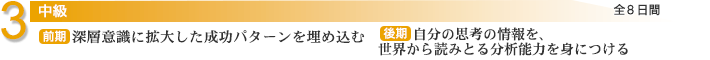中級前期深層意識に拡大した成功パターンを埋め込む